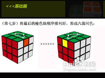 玩轉巨量引擎魔方 從入門到精通的投放攻略